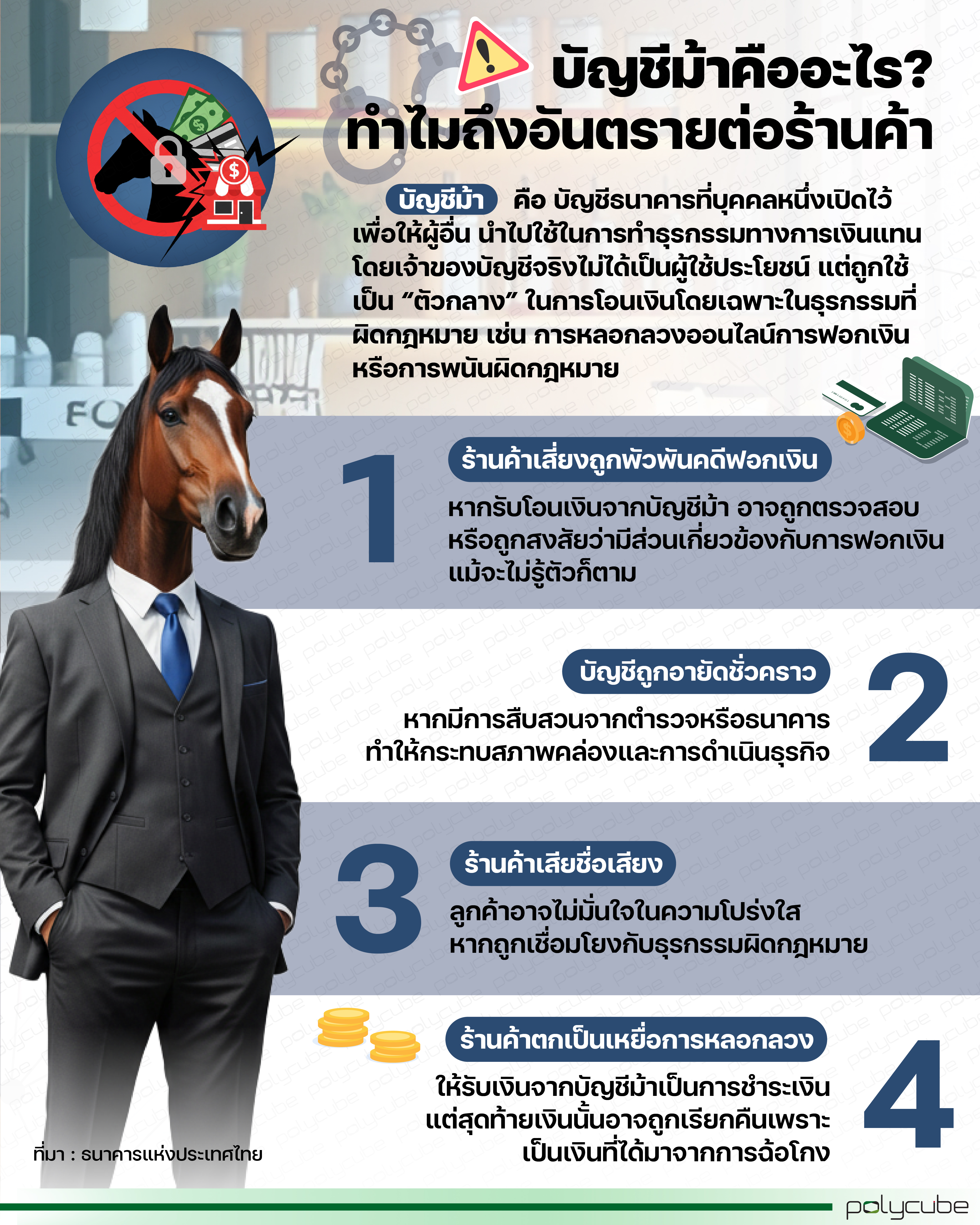 What is a mule account, and why is it dangerous for merchants