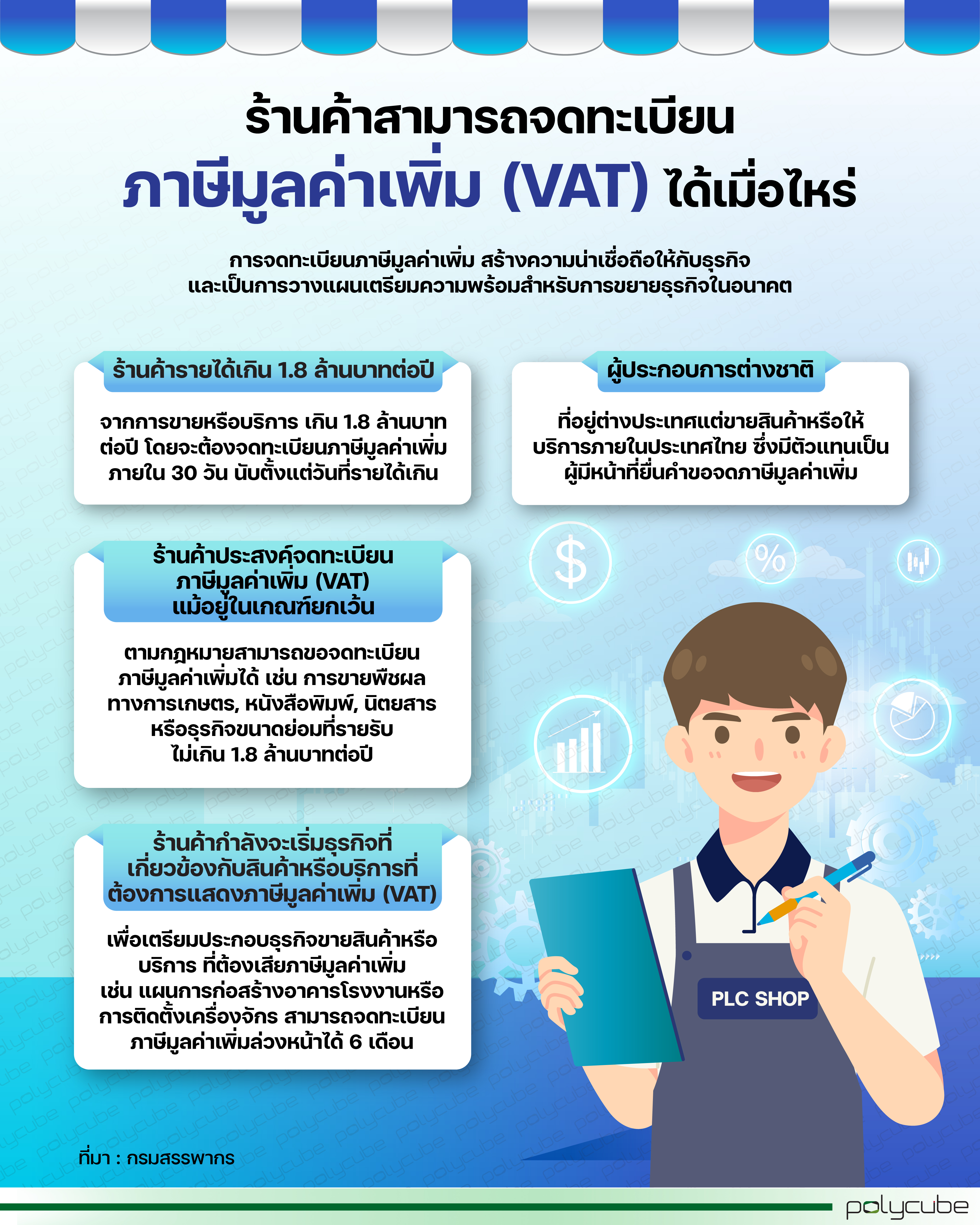 When can a merchant register for Value Added Tax (VAT)